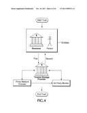 PROXY AUTHENTICATION NETWORK diagram and image