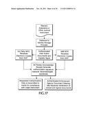 PROXY AUTHENTICATION NETWORK diagram and image