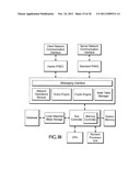 PROXY AUTHENTICATION NETWORK diagram and image