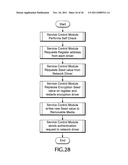 PROXY AUTHENTICATION NETWORK diagram and image