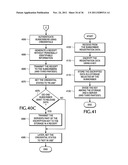 PROXY AUTHENTICATION NETWORK diagram and image