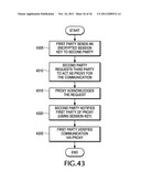 PROXY AUTHENTICATION NETWORK diagram and image