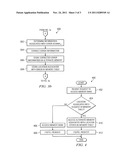 System and Method for Monitoring and Repairing Memory diagram and image