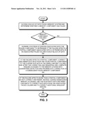 MEMORY SYSTEM THAT SUPPORTS PROBALISTIC COMPONENT-FAILURE CORRECTION WITH     PARTIAL-COMPONENT SPARING diagram and image