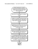 MEMORY SYSTEM THAT SUPPORTS PROBALISTIC COMPONENT-FAILURE CORRECTION WITH     PARTIAL-COMPONENT SPARING diagram and image