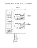 ANALYZER diagram and image