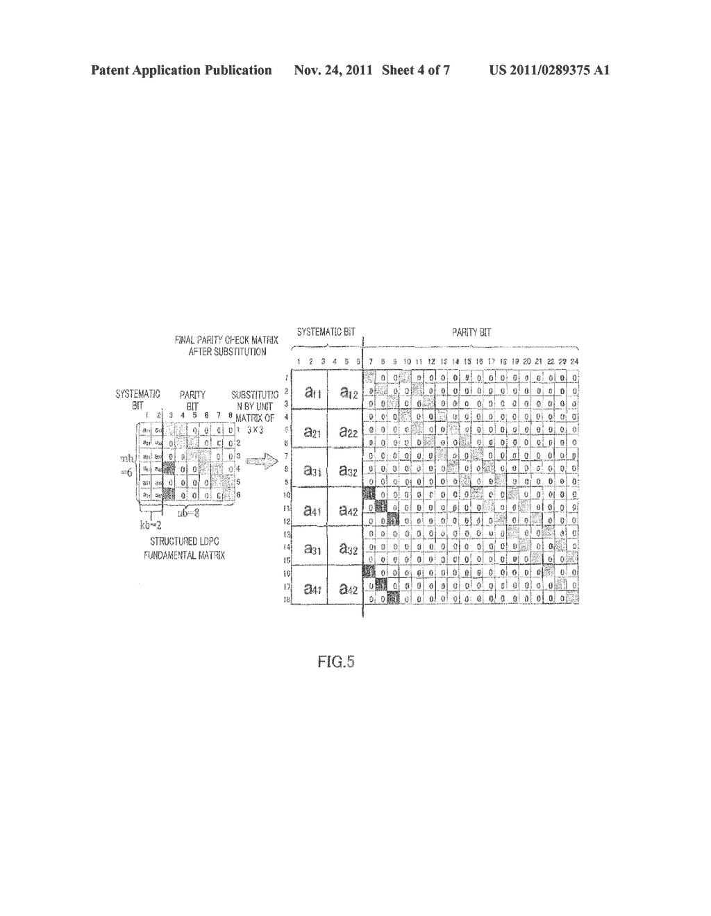 METHOD FOR CONSTRUCTING AN LDPC CODE, TRANSMITTER, AND RECEIVER - diagram, schematic, and image 05