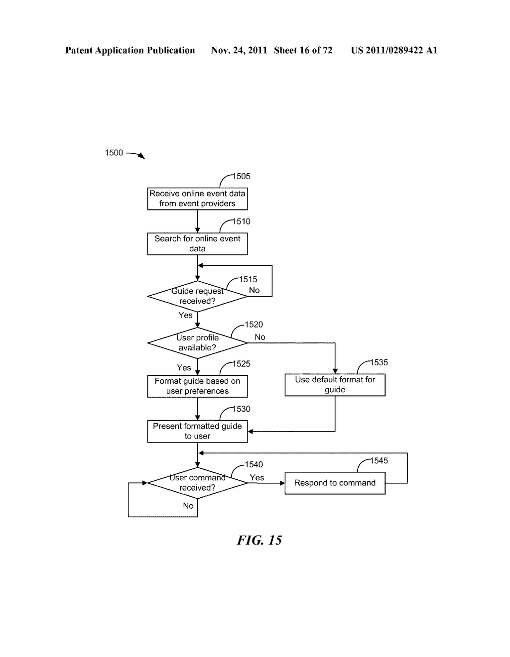 Interactive calendar of scheduled web-based events and temporal indices of     the web that associate index elements with metadata - diagram, schematic, and image 17