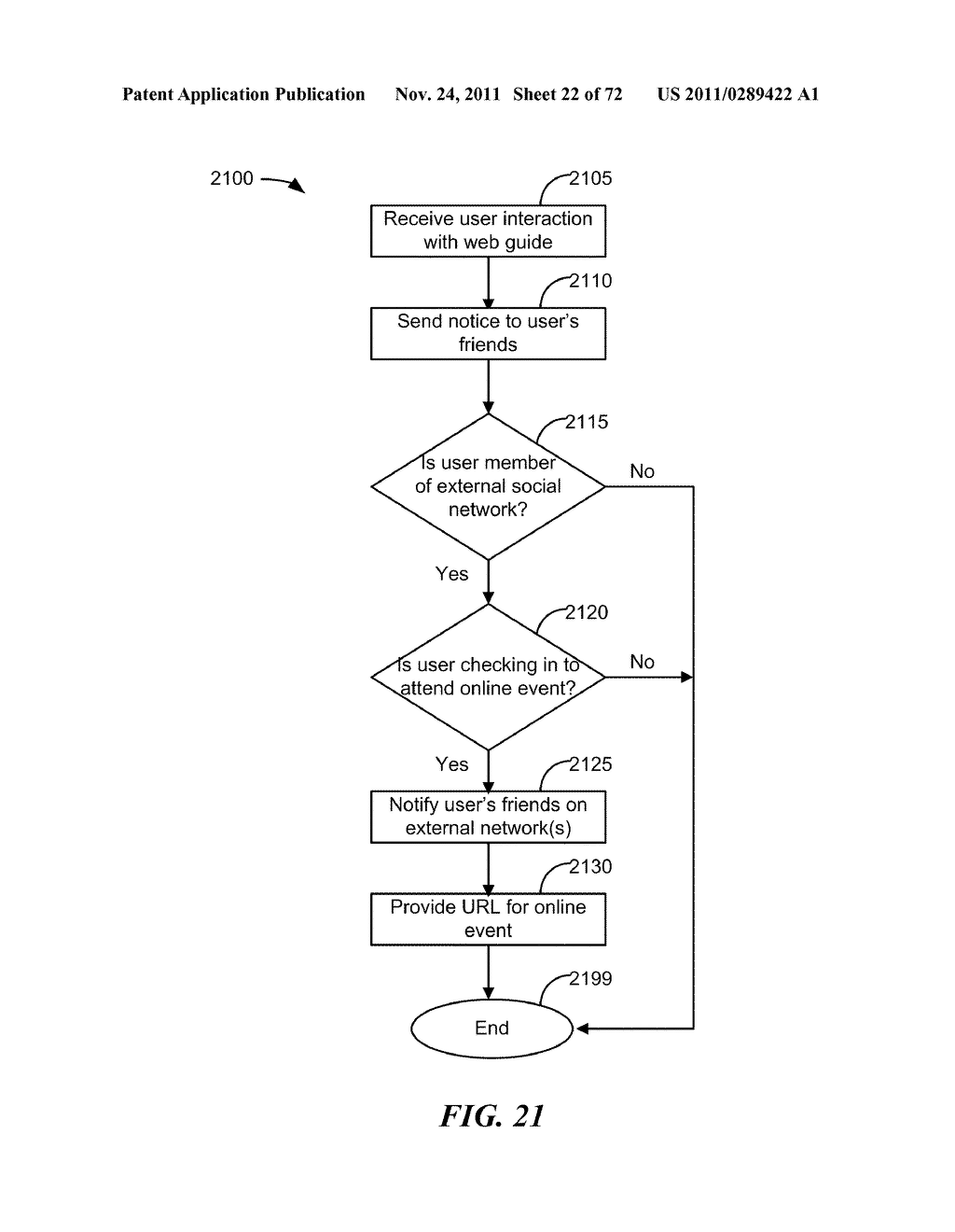 Interactive calendar of scheduled web-based events and temporal indices of     the web that associate index elements with metadata - diagram, schematic, and image 23