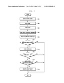 INFORMATION PROVISION METHOD AND APPARATUS OF MOBILE TERMINAL diagram and image