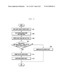 INFORMATION PROVISION METHOD AND APPARATUS OF MOBILE TERMINAL diagram and image