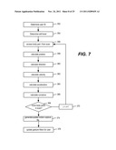 Gestures And Gesture Recognition For Manipulating A User-Interface diagram and image