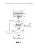 Gestures And Gesture Recognition For Manipulating A User-Interface diagram and image