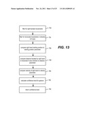 Gestures And Gesture Recognition For Manipulating A User-Interface diagram and image