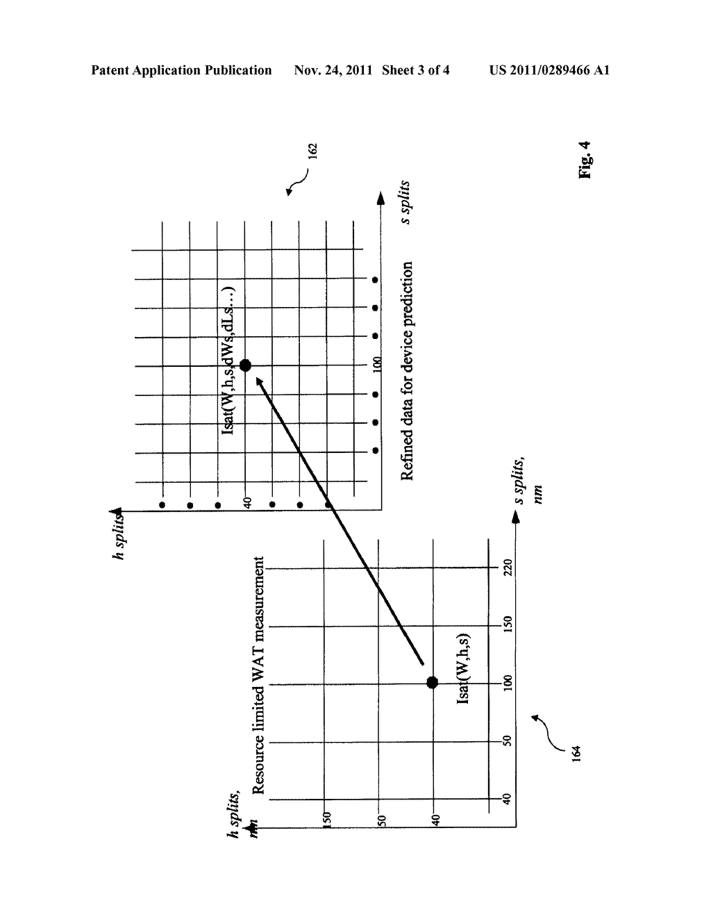 Table-Based DFM for Accurate Post-Layout Analysis - diagram, schematic, and image 04