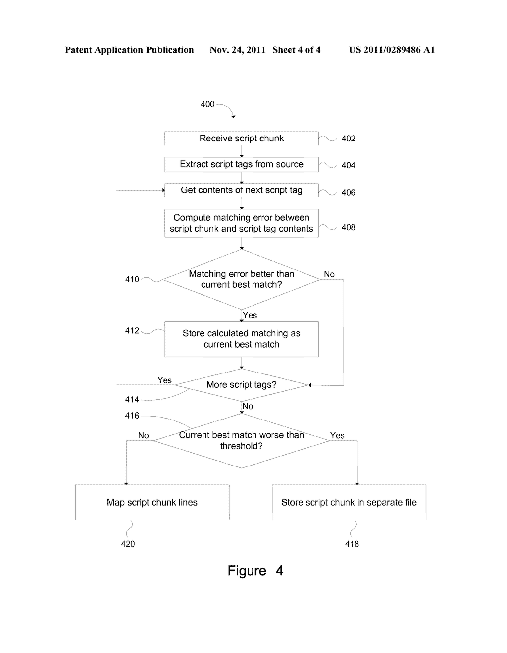 System and Method for Debugging Dynamically Generated Code of an     Application - diagram, schematic, and image 05