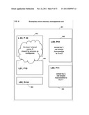 RUNSPACE METHOD, SYSTEM AND APPARATUS diagram and image