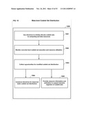 RUNSPACE METHOD, SYSTEM AND APPARATUS diagram and image