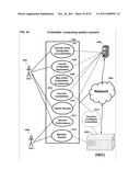 RUNSPACE METHOD, SYSTEM AND APPARATUS diagram and image