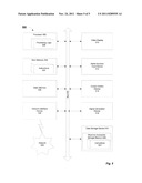 Mechanism for Utilization of Virtual Machines by a Community Cloud diagram and image