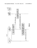 Method And Apparatus To Bind A Key To A Namespace diagram and image