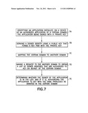 Method And Apparatus To Bind A Key To A Namespace diagram and image