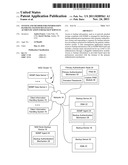 System and Method for Information Handling System Multi-Level     Authentication for Backup Services diagram and image