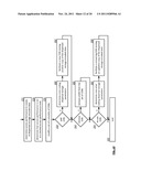 ENTITY REGISTRATION IN MULTIPLE DISPERSED STORAGE NETWORKS diagram and image