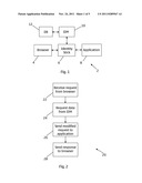 SERVICE ACCESS CONTROL diagram and image