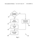 SERVICE ACCESS CONTROL diagram and image