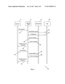 SERVICE ACCESS CONTROL diagram and image