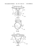 Lower Torso Garment System diagram and image