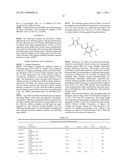 Novel Whitening Agents For Cellulosic Substrates diagram and image