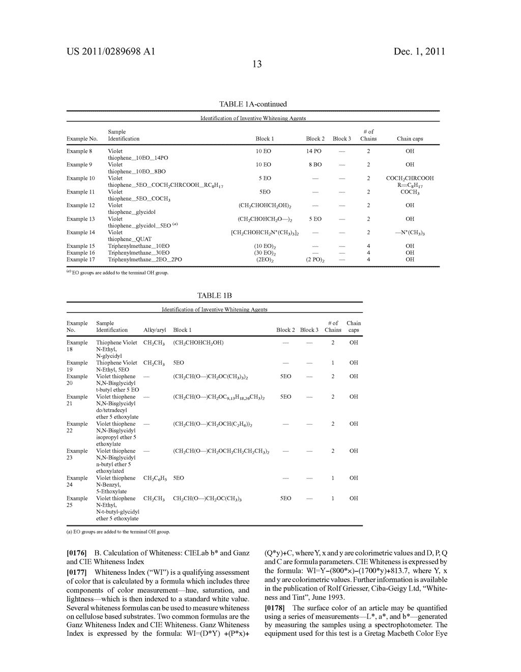 Novel Whitening Agents For Cellulosic Substrates - diagram, schematic, and image 15