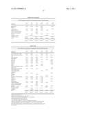 Novel Whitening Agents For Cellulosic Substrates diagram and image