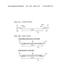 APPARATUS FOR AND METHOD OF MANUFACTURING TEMPORARY SUBSTRATE diagram and image