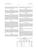 METHOD FOR PRODUCING CONDUCTIVE SHEET AND METHOD FOR PRODUCING TOUCH PANEL diagram and image