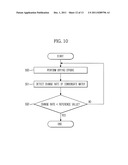 DRYER AND METHOD OF DETECTING VALUE OF DRYNESS diagram and image