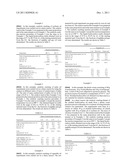 PROCESS FOR PRODUCING FUEL FROM VEGETABLE OIL BY USING ORE CATALYST diagram and image