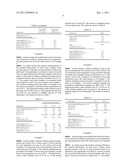 PROCESS FOR PRODUCING FUEL FROM VEGETABLE OIL BY USING ORE CATALYST diagram and image