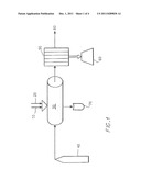 Production of Glycerol-Related Products from a High Temperature Reaction diagram and image