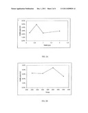 Production of Glycerol-Related Products from a High Temperature Reaction diagram and image