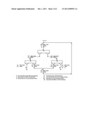 RECOVERY OF MERCURY CONTROL REAGENTS BY TRIBO-ELECTRIC SEPARATION diagram and image