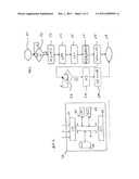 Method and Device for Calibrating a Sensor diagram and image