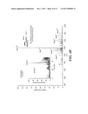 NARROW BORE POROUS LAYER OPEN TUBE CAPILLARY COLUMN AND USES THEREOF diagram and image