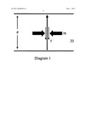 APPARATUS FOR PROVIDING PROTECTION FROM BALLISITIC ROUNDS, PROJECTILES,     FRAGMENTS AND EXPLOSIVES diagram and image