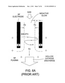 Plasma Uniformity Control By Gas Diffuser Hole Design diagram and image