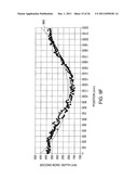 Plasma Uniformity Control By Gas Diffuser Hole Design diagram and image