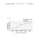 Thermoelectric module and method for manufacturing the same diagram and image