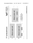 SOLAR CELLS WITH ENGINEERED SPECTRAL CONVERSION diagram and image